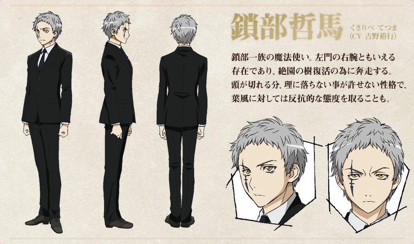 /images of/Tetsuma Kusaribe/from/Blast of Tempest/uploads/chars/5688-2024492442.gif